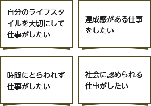 カード