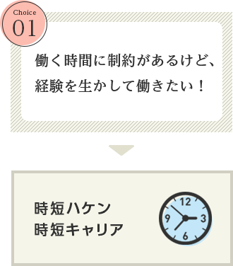 働く時間に制約があるけど、経験を生かして働きたい！時短ハケン時短キャリア